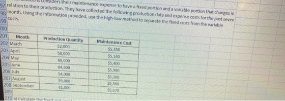 Siders their maintenance expense to have a fixed portion and a variable portion that changes in 97 relation to their producti