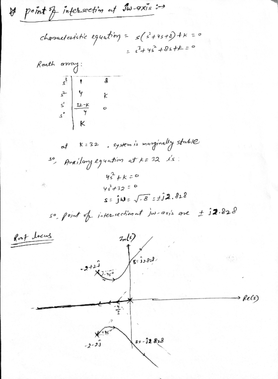 me point of interseeting at sw-exis is charruetezéstic equation = s(3+45+8) +* = +45+2stko Routh anty: 1 K s 32-K o s Y K at