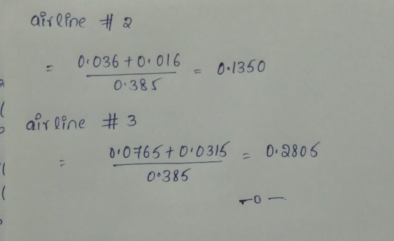 - 0 036 t 0 016 0:301350 0 38S 00165+010316 0 385 0, a80s =