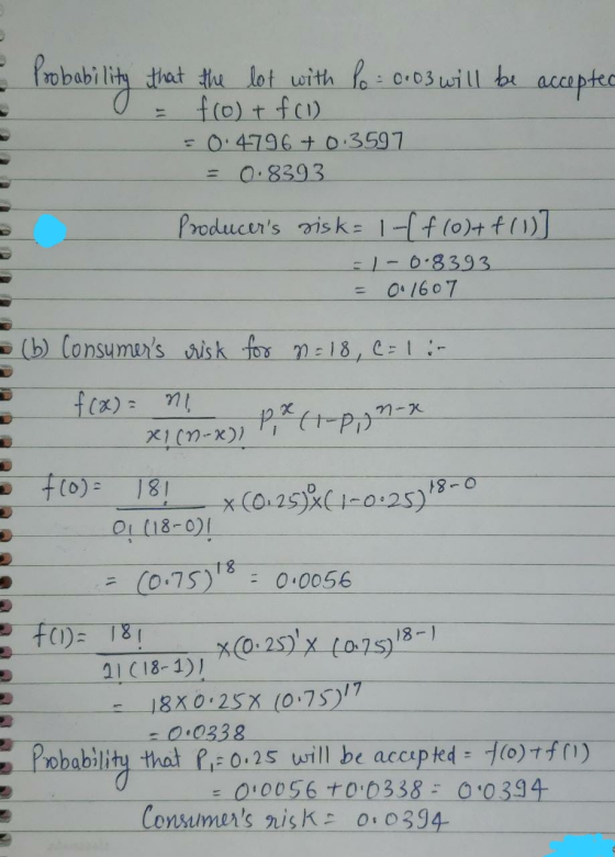 e Probability that the lot with Po: 0.03 will be accepter f(o) + f(1) = 0.4796 +0.3597 = 0.8393 Producers risk=1-(f(0)+7(1)]
