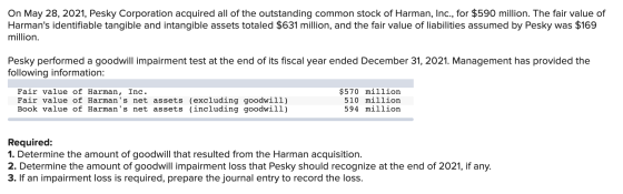 On May 28, 2021, Pesky Corporation acquired all of the outstanding common stock of Harman, Inc., for $590 million. The fair v