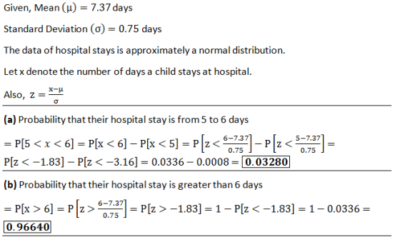 Given, Mean (u) = 7.37 days Standard Deviation (O) = 0.75 days The data of hospital stays is approximately a normal distribut