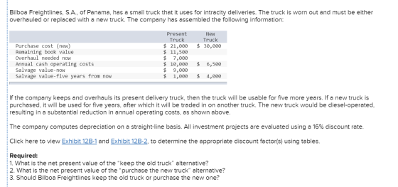 Bilboa Freightlines, S.A., of Panama, has a small truck that it uses for intracity deliveries. The truck is worn out and must