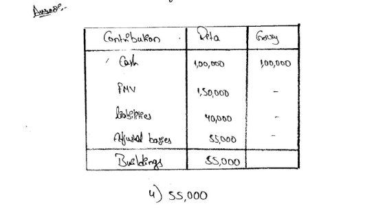 ontVbukon bo,0 00,000 40000 SSood 4) Ss,000
