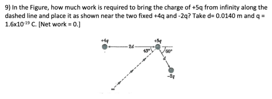 9) In the Figure, how much work is required to bring the charge of +5q from infinity along the dashed line and place it as sh
