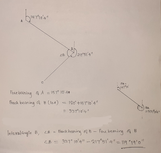 7104 A LB 1217°514 F-B= 15790 Fore bearing 9 A = 157° 1040 Back bearing a B (to A) 180° +157° 104 = 337°104 BB -33790