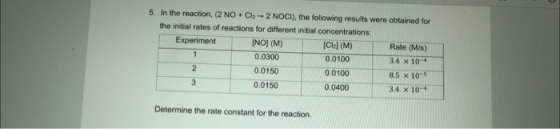 5. In the reaction, (2 NO + Cl2 + 2 NOCI), the following results were obtained for the initial rates of reactions for differe