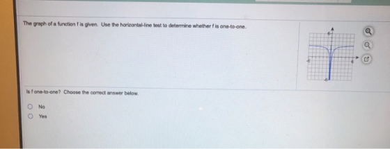 The graph of a function is given. Use the horizontal-line test to determine whether fis one-to-one. Is fone-to-one? Choose th
