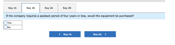 Req 1A Req 1B Req 2A Req 2B If the company requires a payback period of four years or less, would the equipment be purchased?