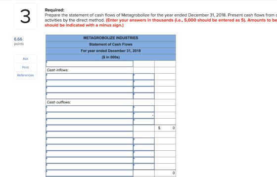 Required: Prepare the statement of cash flows of Metagrobolize for the year ended December 31, 2018. Present cash flows from