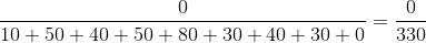 10+ 50+40+ 50 + 80 +30+40+30 +0 330