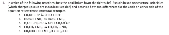 In which of the following reactions does the equil
