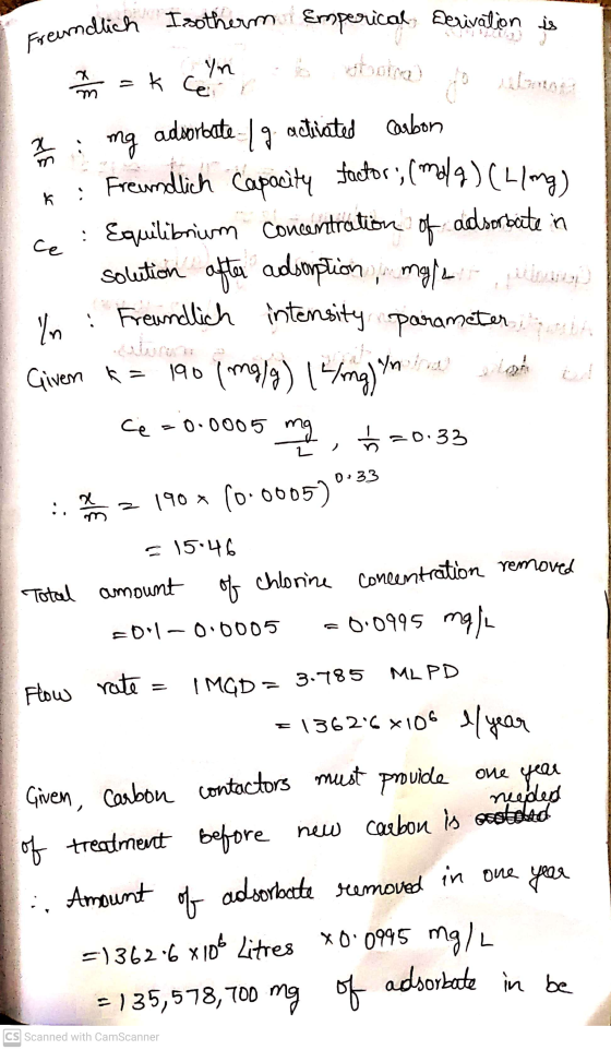 strona k cei m NE K ce Freundlich Isotherm Emperical Derivation is Yn m mg adsorbate 19 activated carbon ; Freundlich Capocit