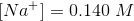 Nat] = 0.140 M