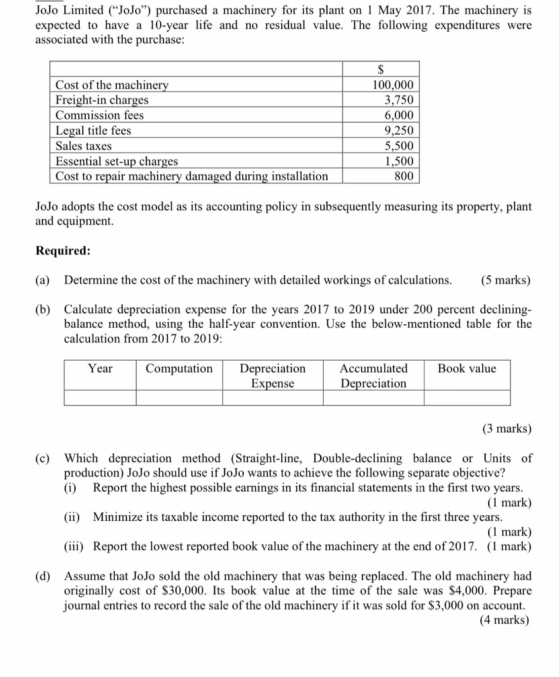 JoJo Limited (JoJo) purchased a machinery for its plant on 1 May 2017. The machinery is expected to have a 10-year life and