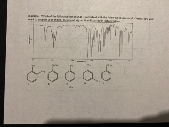 (6 pts)9a. Which of the following compounds is consistent with the following IR spectrum? Clearly show your work to support y