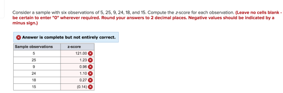 Consider a sample with six observations of 5, 25, 9, 24, 18, and 15. Compute the z-score for each observation. (Leave no cell