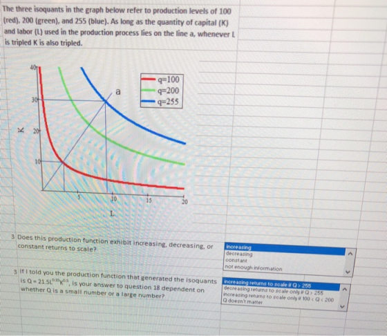 The three isoquants in the graph below refer to production levels of 100 (red), 200 (green), and 255 (blue). As long as the q