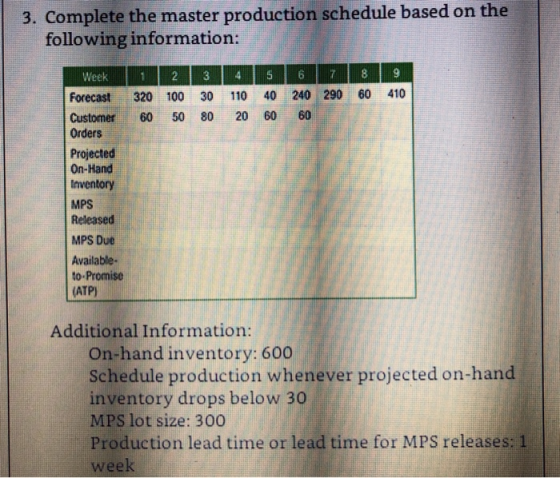 3. Complete the master production schedule based on the following information: 1 4 9 2 3 320 100 30 60 50 80 110 5 6 7 40 240