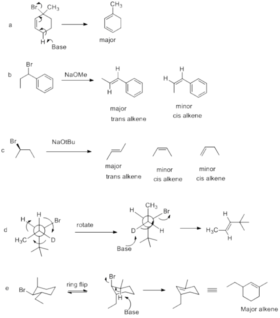 BACH major H1 Base Br b NaoMe Mon voyage :>= 2.2 major trans alkene minor cis alkene NaOtBu major trans alkene minor cis alke