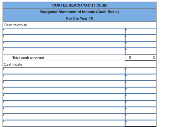 CORTEZ BEACH YACHT CLUB Budgeted Statement of Income (Cash Basis) For the Year 10 Cash revenue Total cash received Cash costs