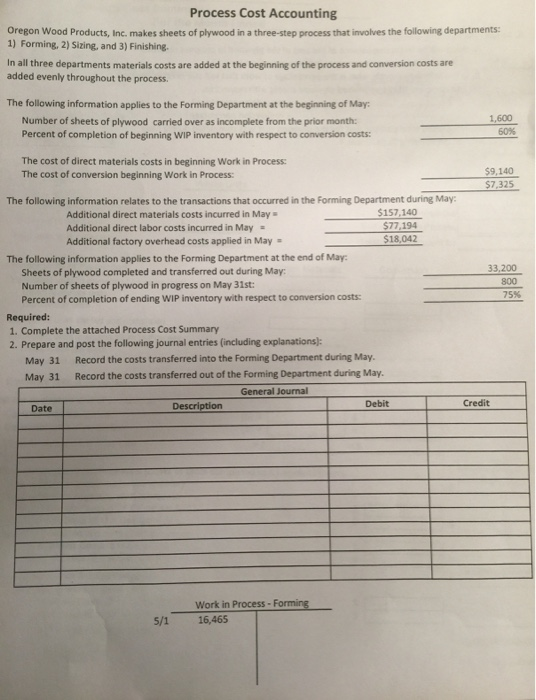 Process Cost Accounting Oregon Wood Products, Inc, makes sheets of plywood in a three-step process that involves the followin