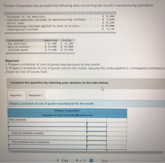 Primare Corporation has provided the following data concerning last months manufacturing operations. Purchases of raw materials Indirect materials included in manufacturing overhead Direct labor Manufacturing overhead applied to work in process Underapplied overhead 32,000 s 4,830 $ 59,206e 87,900 4,120 Inventories Raw materials ผ0rk in process Finished goods Beginning Ending 11,600 $19,20 $ 54,400 $69,000 33,400 $42,980 Required: 1. Prepare a schedule of cost of goods manufactured for the month. 2. Prepare a schedule of cost of goods sold for the month. Assume the underapplied or overapplied overhead is closed to Cost of Goods Sold. Complete the question by entering your answers in the tabs below. Required 1 Required 2 Prepare a schedule of cost of goods manufactured for the month. Primare Corporation Schedule of Cost of Goods Manufactured Direct materials Total raw materials available Raw materials used in production Pre 8 of 8