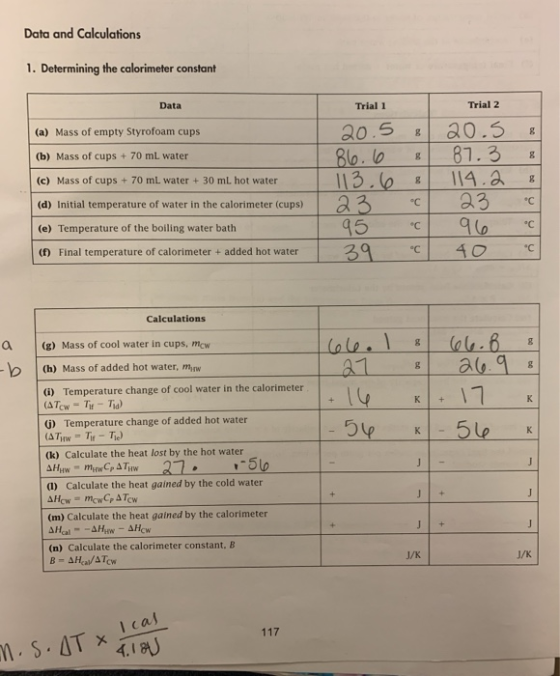 Data and Calculations 1. Determining the calorimeter constant Data % 8 (a) Mass of empty Styrofoam cups (b) Mass of cups + 70
