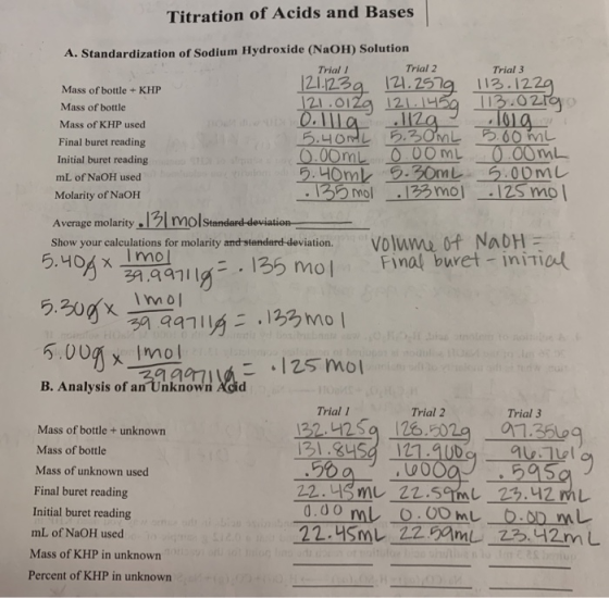 Titration of Acids and Bases A. Standardization of Sodium Hydroxide (NaOH) Solution Trial Trial 2 Trial 3 Mass of bottle + KH