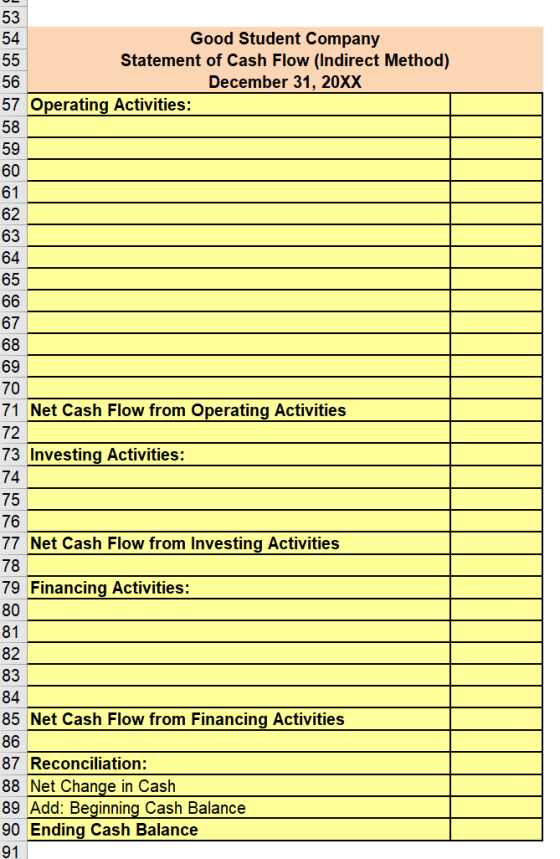 53 54 Good Student Company 55 Statement of Cash Flow (Indirect Method) 56 December 31, 20XX 57 Operating Activities: 58 59 60