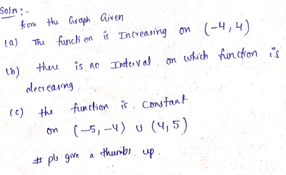 Soin: - from the Graph airen. is (b) there is no on which function Interval . (c) the function is constant ..on ( -5, -4) U (