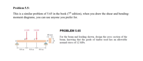Problem 5.5: This is a similar problem of 5.65 in the book (7th edition), when you draw the shear and bending- moment diagram