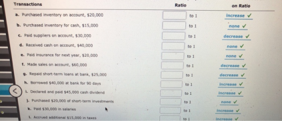 Transactions Ratio on Ratio a. Purchased inventory on account, $20,000 increase b. Purchased inventory for cash, $15,000 none
