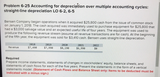 Problem 6-25 Accounting for depreciation over multiple accounting cycles: straight-line depreciation LO 6-2, 6-5 Bensen Compa