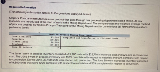 Required information [The following information applies to the questions displayed below.) Clopack Company manufactures one p