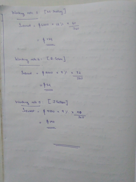 Working note 3: [M. Shelley] Interest - $6200 * 12% x 60 360 = $ 124 Working note 21 = [R. Solom] Interest = $2000 x 8 % x 72