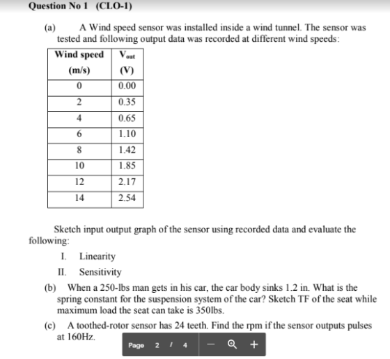 Question No 1 (CLO-1) (a) A Wind speed sensor was installed inside a wind tunnel. The sensor was tested and following output