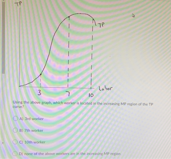 P + Lab 10 Using the above graph, which worker is located in the increasing MP region of the TP curve? A) 3rd worker B) 7th w