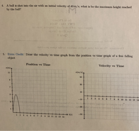 A ball is shot into the air with an initial velocity of 40m/s, what is be the maximum height reached by the ball? 4. inp 5. Extra Credit: Draw the velocity vs time graph from the position vs time graph of a free falling object Position vs Time Velocity vs Time z(m) e (m/s) 4 50 30 10 -10 1 2 345678 9 10 11 12 13 14 → t(a) -50 5 6 7 9 10.11 12 13 14