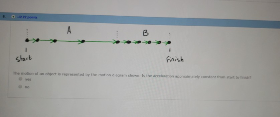 6 -2.22 points 8 start Finish represented by the motion diagram shown. Is the acceleration approximately constant from start to finish? yes O no