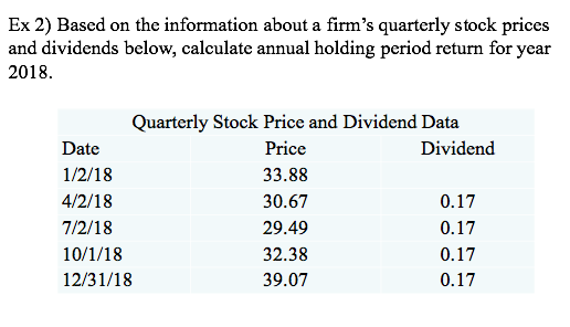 Ex 2) Based on the information about a firms quarterly stock prices and dividends below, calculate annual holding period ret