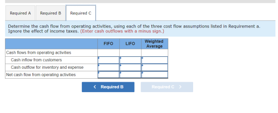 Required A Required B Required c Determine the cash flow from operating activities, using each of the three cost flow assumpt