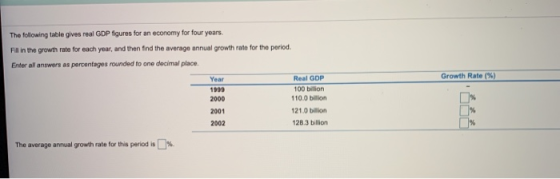 The following table gives real GDP figures for an economy for four years. Fill in the growth rate for each year, and then fin
