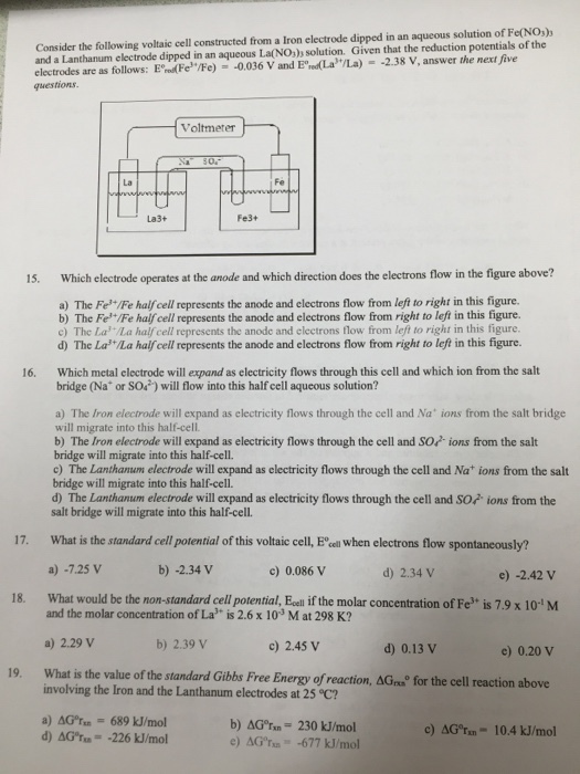 Which electrode operates at the anode and which di