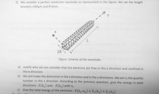 2) We consider a perfect conductor nanotube as represented in the figure. We set the length around 100 m and R-2nm. 2R Figure