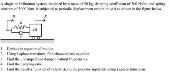 A single dof vibration system, modeled by a mass of 50 kg, damping coefficient of 300 Ns/m, and spring constant of 5000 N/m, is subjected to periodic displacement excitation u(t) as shown in the figure below. 1. Derive the equation of motion 2. Using Laplace transform, find characteristic equation. 3. Find the undamped and damped natural frequencies. 4. Find the damping ratio. 5. Find the transfer function of output x(t) to the periodic input u(t) using Laplace transform.