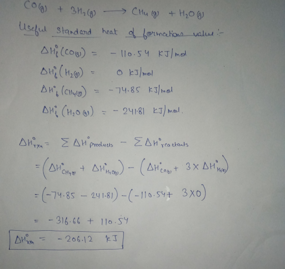 CO(g) + 3H₂(g) - CHu (g) CHu (g) + H₂O (9) Useful standard shi (com) Dhe (Hego) DH (Chug) DHI (H₂O) heat of formations value: