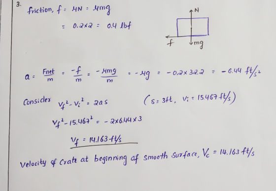 3. N friction, f= MN = ung 0.4 lbf 0.2*2 : f ing Fnet - f = - img - - ug -0,2% 32,2 -6.44 ft/s2 m m Consider V-V: 225 (s: 34t