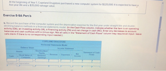 At the beginning of Year 1. Copeland Drugstore purchased a new computer system for $225,000. It is expected to have a five-ye