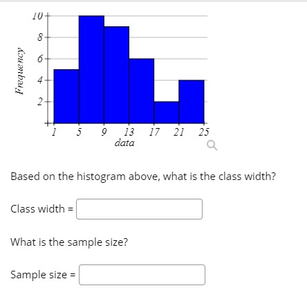 10+ 8 Frequency 2 15 9 13 17 21 25 data Q Based on the histogram above, what is the class width? Class width = What is the sa